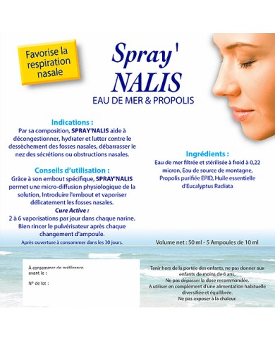 Spray nalis Spray nalis