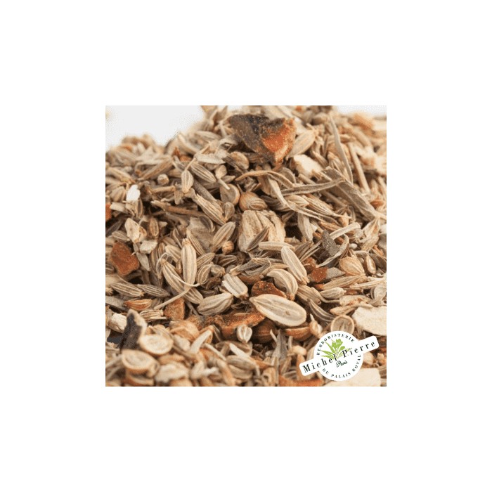 Tisane confort Ventre Plat Herboristerie du Palais Royal Paris Michel Pierre