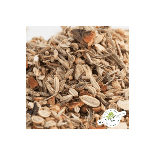 Tisane confort Ventre Plat Herboristerie du Palais Royal Paris Michel Pierre