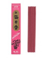 Benjoin de Sumatra en résine à brûler