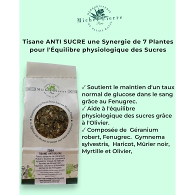 Tisane Anti-Sucre - équilibre Physiologique des Sucres