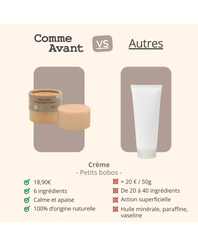 Crème solide au macérât d'Arnica