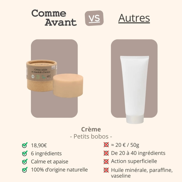 Crème solide au macérât d'Arnica