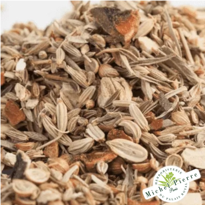 Tisane confort Ventre Plat Herboristerie du Palais Royal Paris Michel Pierre