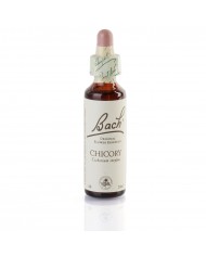 CHESTNUT BUD (marron d'inde) 20 ml