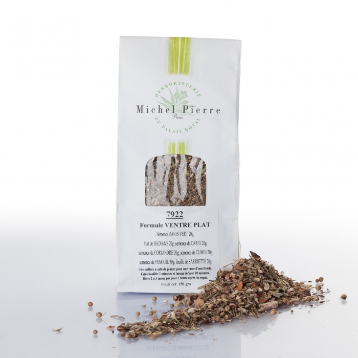 Tisane Ventre Plat